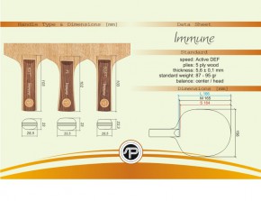 OSP Palatinus Immune Active DEF