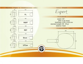 OSP Palatinus Expert ALL+