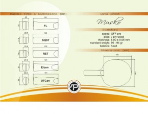 OSP Palatinus Musko Off Pro