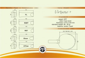OSP Palatinus Virtuoso Plus